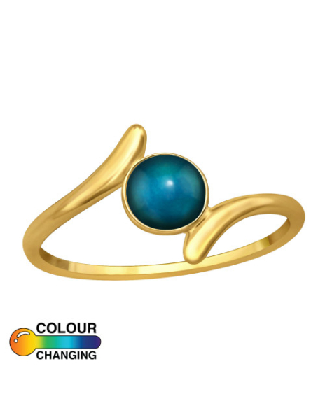 Anillo de plata 925 Bypass...